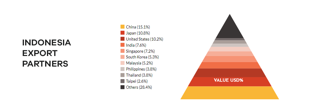 indonesia-country.png